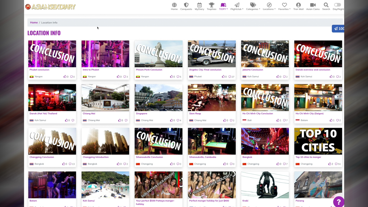 Southeast Asia Cities Map Collection Feature